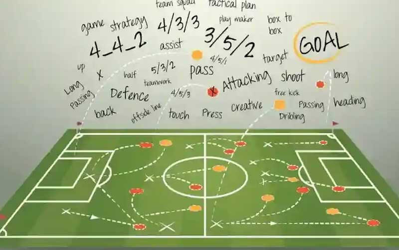 Bí quyết chơi kèo tài xỉu 2 3/4 cực đỉnh
