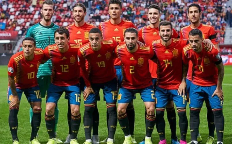 Đội hình bóng đá nam đội tuyển Tây Ban Nha vào năm 2021