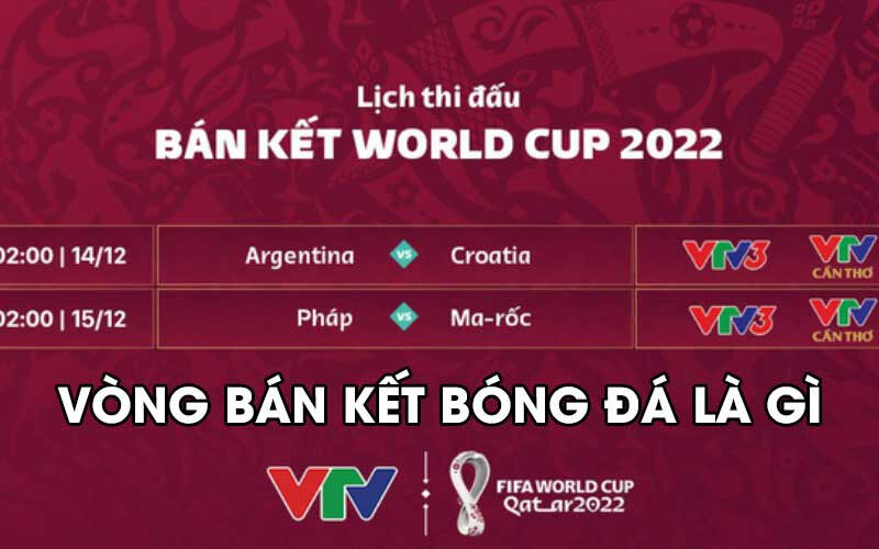Hình ảnh minh họa vòng bán kết trong bóng đá