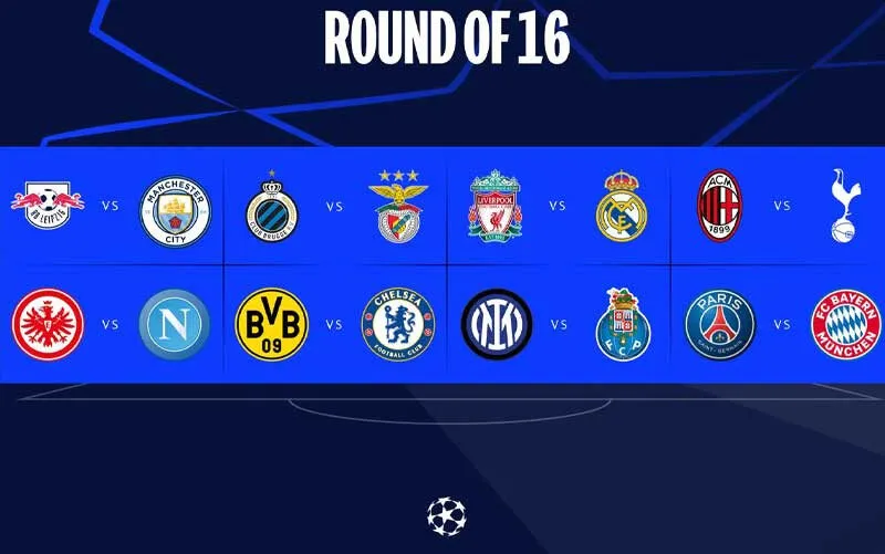 Vòng 1/16 là gì trong bóng đá đỉnh cao?