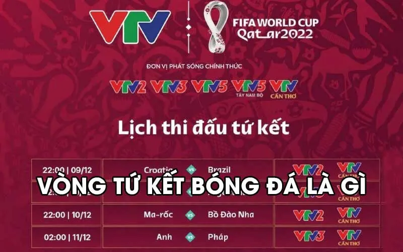 Vòng tứ kết bóng đá là gì?